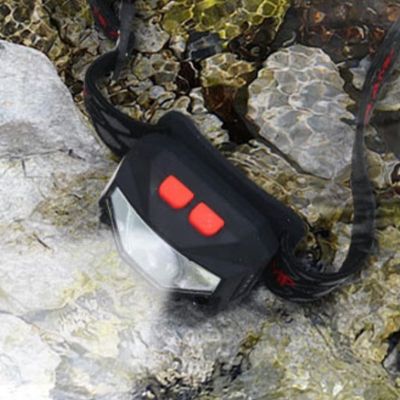 Présentation lampe frontale rechargeable puissante idéale